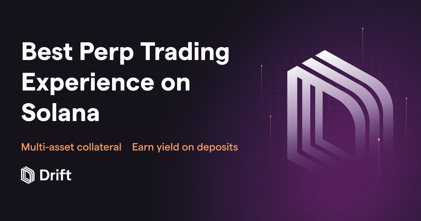 $117.28 | SOL | Drift